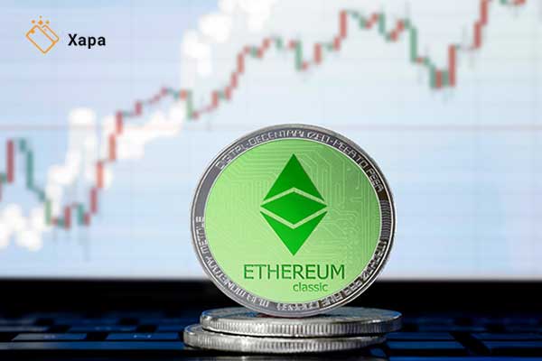 about ethereum