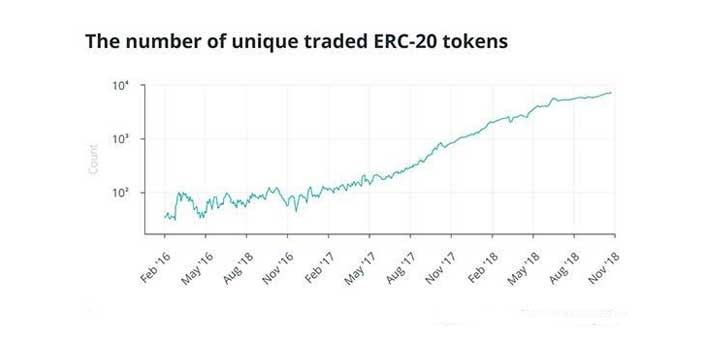 ethereum-price