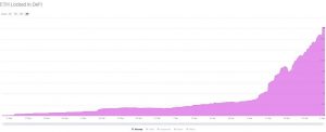 uniswap investment - xapawallet