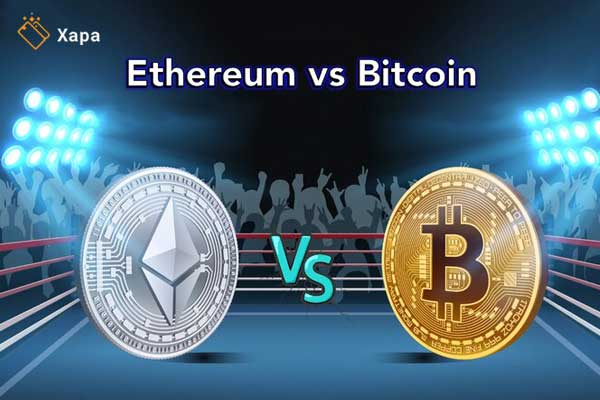 about the future of Bitcoin and Ethereum